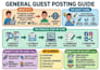 do general guest posting